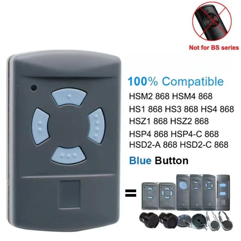 Remote Shutter Release - Remote Control 868 MHz HSM4 HSM2