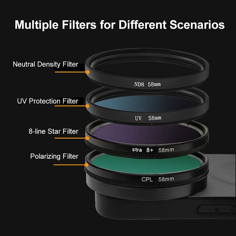 Kit Filter Lensa 4 in 1 58mm u - Photography Kit Pro ulasan dan harga