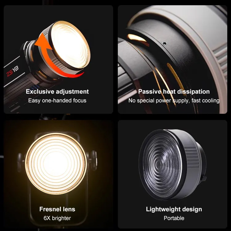 Lensa Fresnel 15-55 Derajat de - Photography Kit Pro ulasan dan harga
