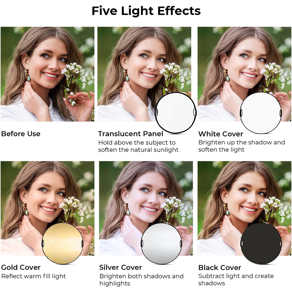 Reflektor Fotografi MYOBO Lipa - Photography Kit Pro ulasan dan harga