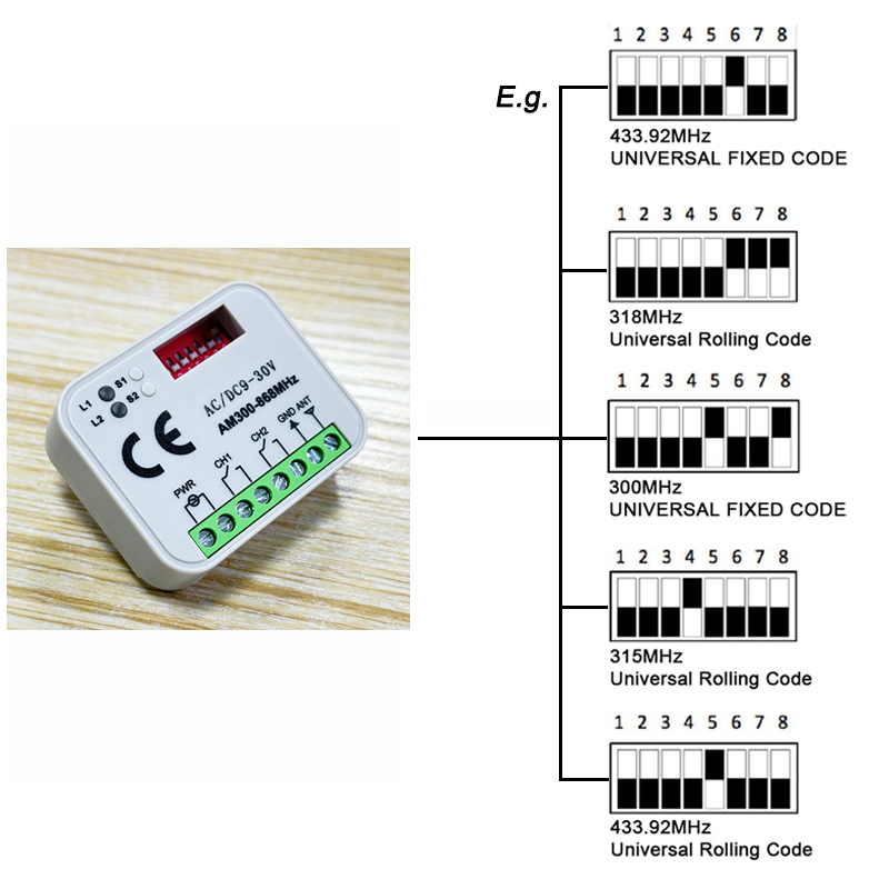 Penerima Remote kontrol gerban - Remote Shutter Release ulasan dan harga