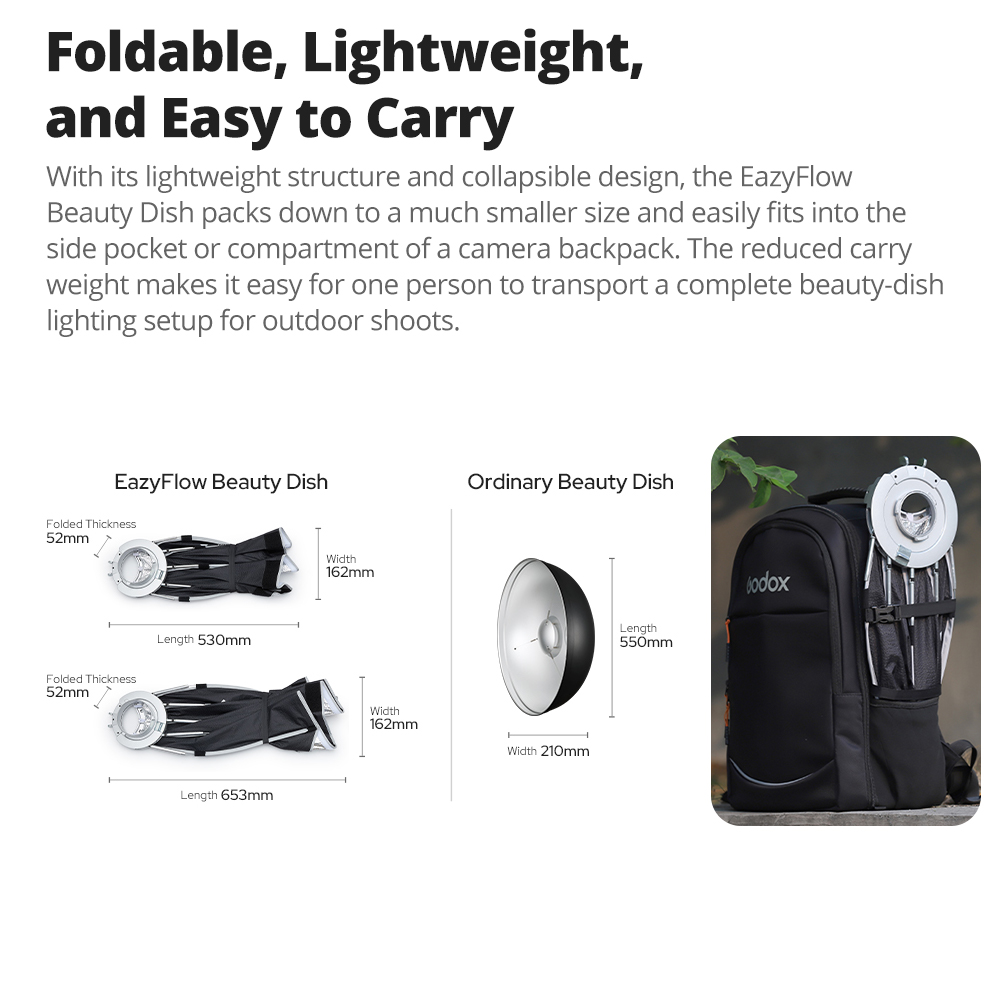 Godox EazyFlow Beauty Dish 65/ - Photography Kit Pro ulasan dan harga
