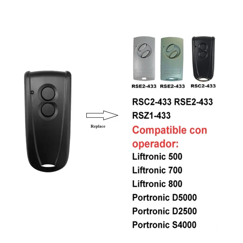 Ecostar RSC2-433 Remote Contro - Remote Shutter Release ulasan dan harga