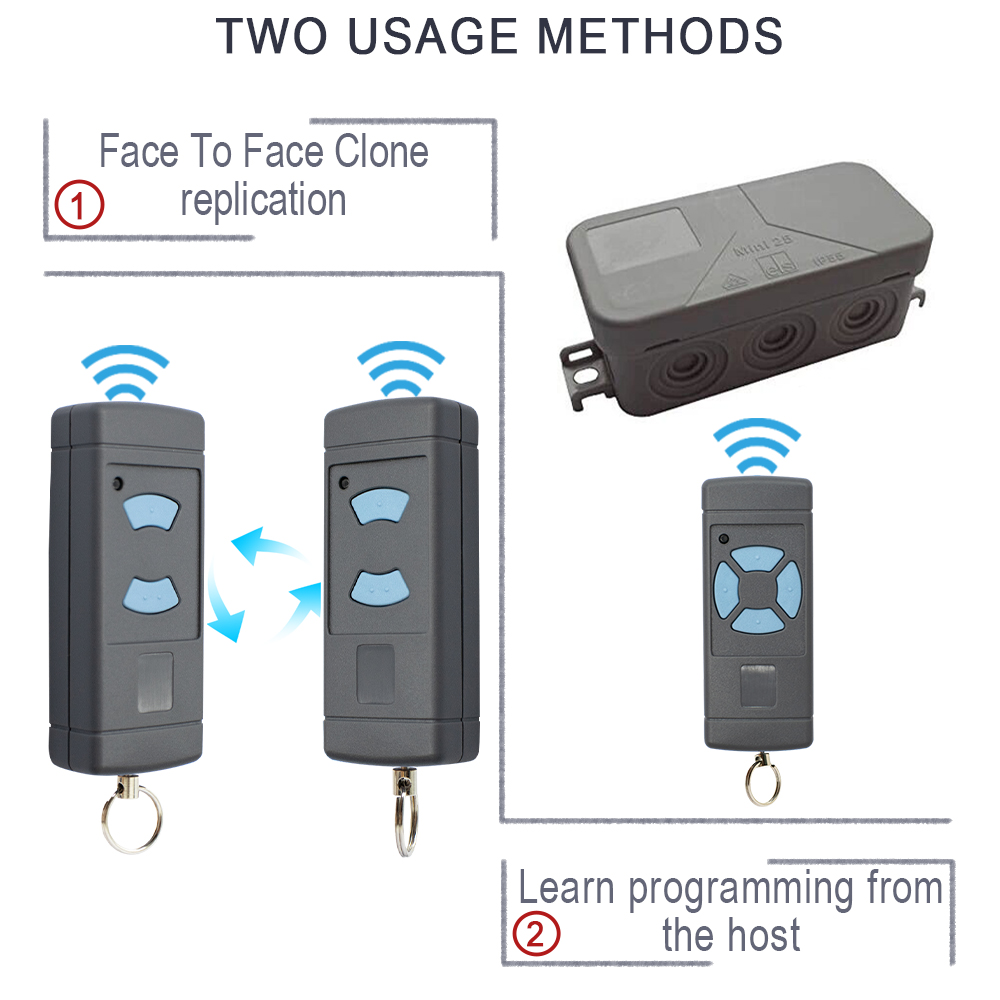 Remote Control 868 MHz HSM4 HS - Remote Shutter Release ulasan dan harga