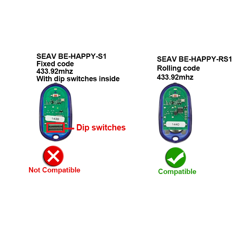 2 Buah SEAV BE-HAPPY-RS2 RS1 R - Remote Shutter Release ulasan dan harga